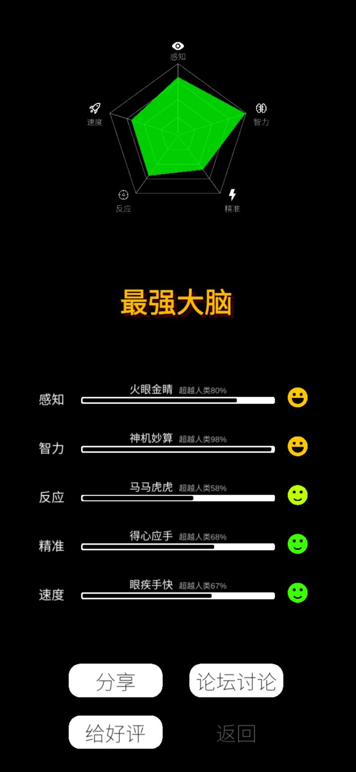 对不起,拖后腿了截图