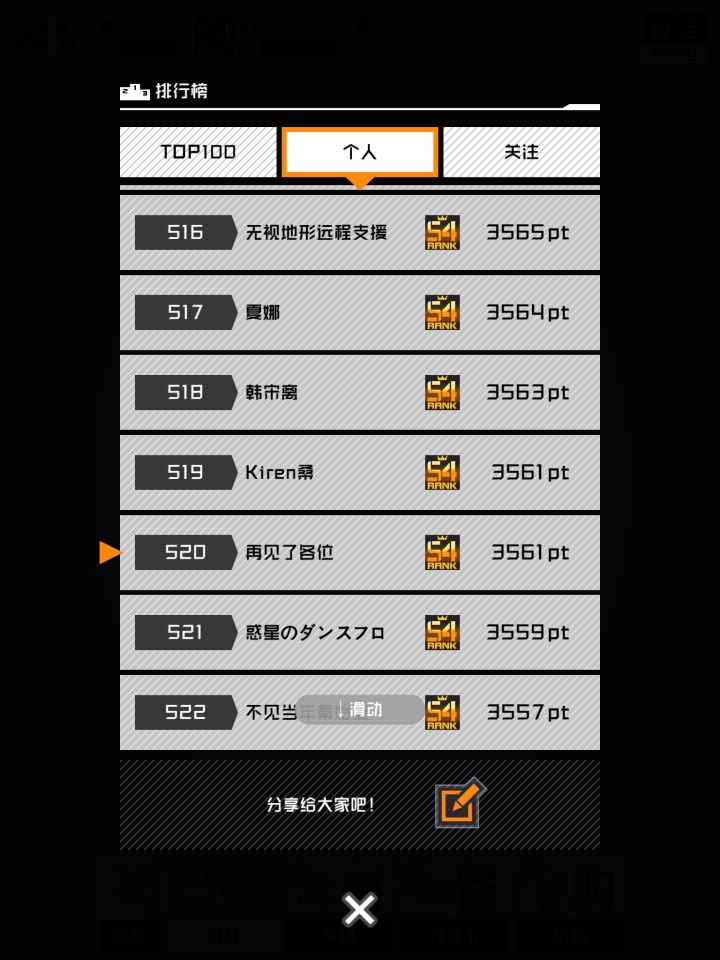 本来有机会上银头的,但是看到这个排名,突然觉得这样也好截图
