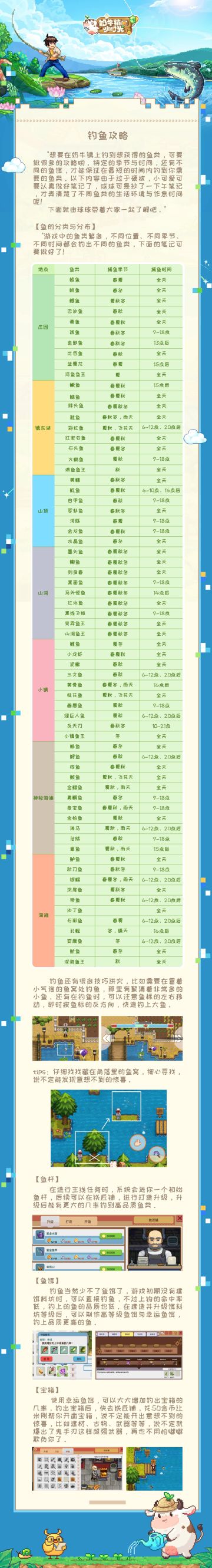 【奶牛镇钓鱼指南】如何成为一名钓鱼高手|●´∀`|σ