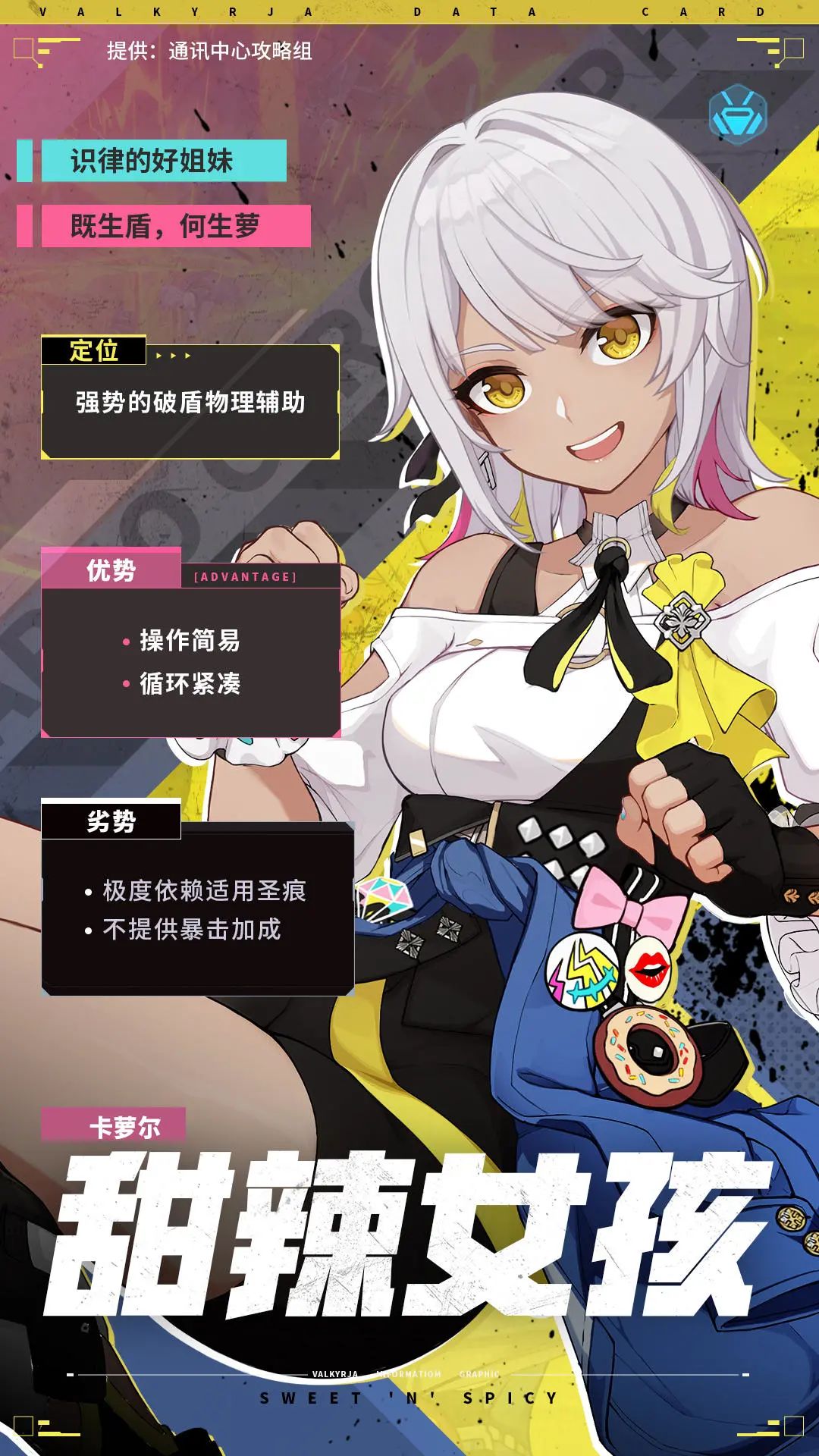 角色评测｜重振识律雄风，还得看我甜辣女孩截图