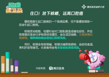 【冷知识】嚼槟榔真的能引起口腔癌？