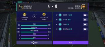 2022虎年线上挑战赛小组赛战报