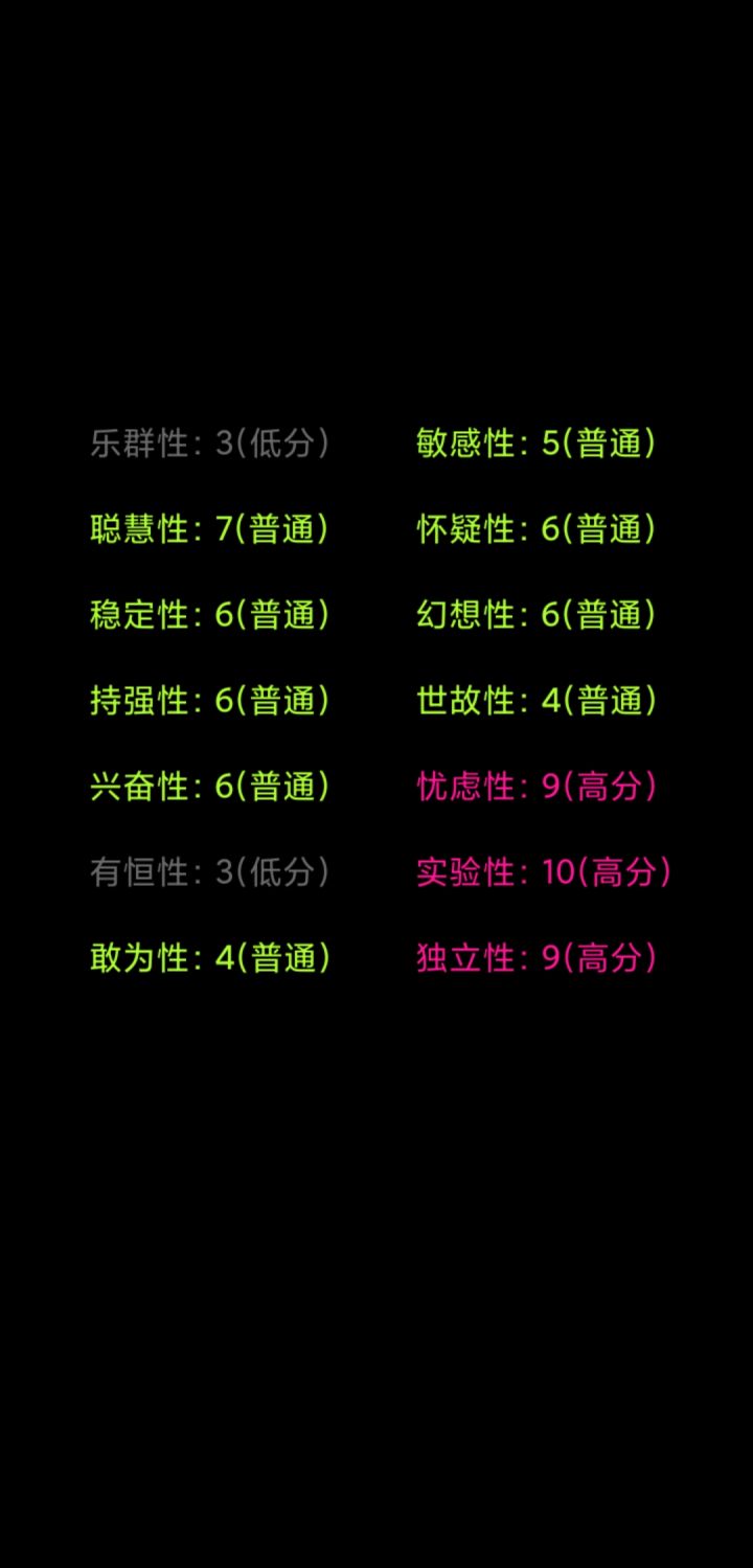 看起来我还挺正常的截图