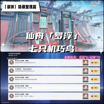 「V1.1攻略」仙舟罗浮-七只机巧鸟隐藏任务