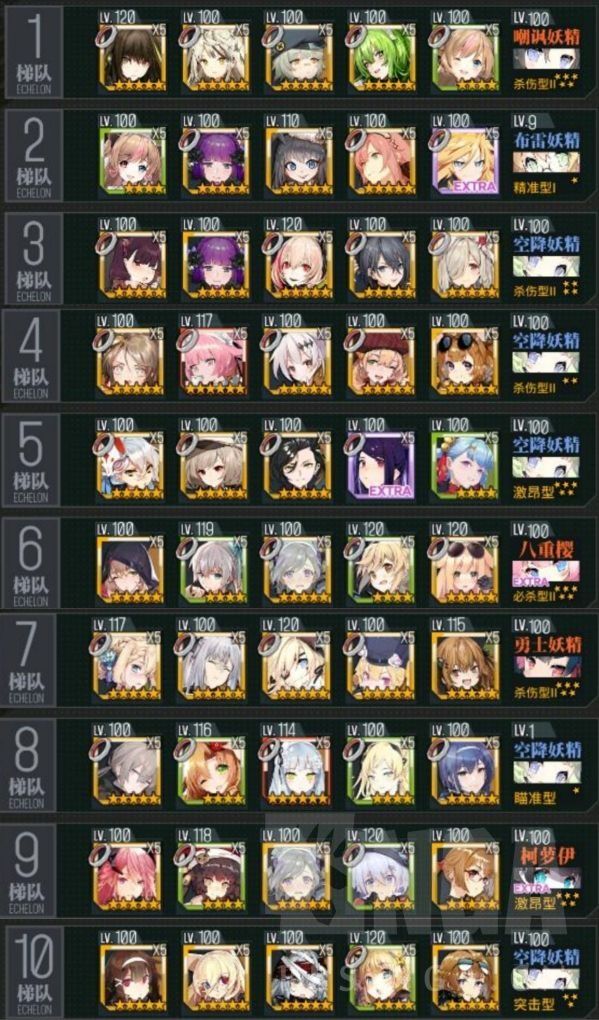 【转自NGA】【少女前线】[偏振光秃洞攻略] 冬活兔洞-谜境守卫高分及冲分思路(120W+得分 100歼+ 1.21重要更新)截图