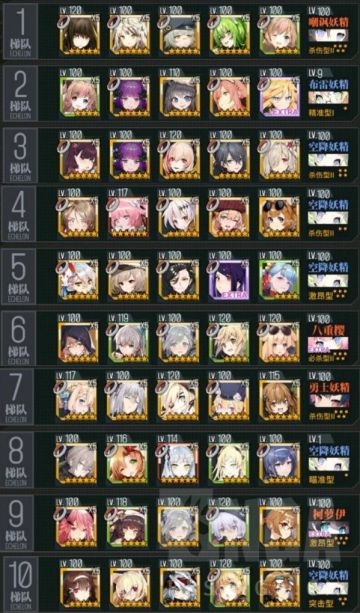 【转自NGA】【少女前线】[偏振光秃洞攻略] 冬活兔洞-谜境守卫高分及冲分思路(120W+得分 100歼+ 1.21重要更新)