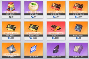 整理了所有道具，还分析了下它们的性价比