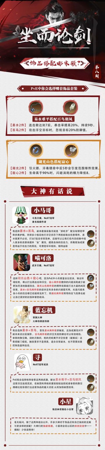 坐而论剑丨饰品选的好，Boss掉头跑！