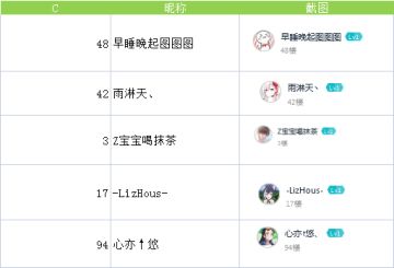 【开奖啦】三天小长假，和小艾菲一起“粽”享快乐吧~