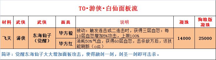 https://img2.tapimg.com/bbcode/images/395a4f0711ad9da4ac78b9981f64d757.png