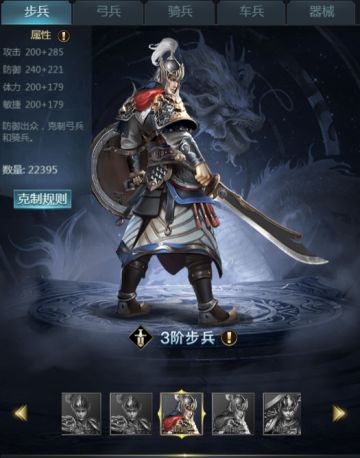 兵种篇丨兵种相关知识