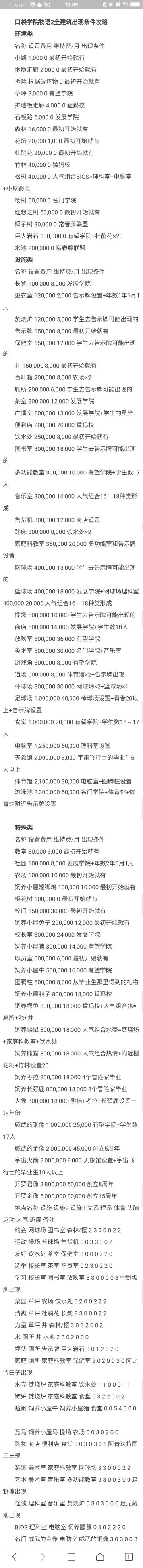 【攻略】(较全)<欢迎补充>