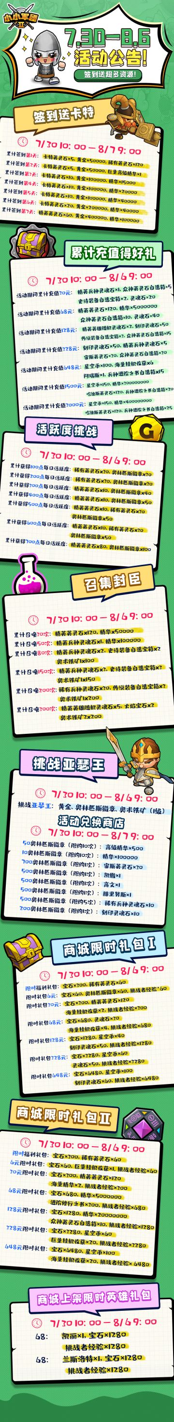 【帕诺普巡查报告-7.30活动更新&维护预告！】