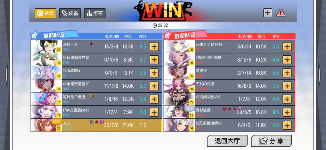 发现了高富帅的用法截图