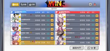 发现了高富帅的用法