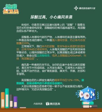 【冷知识】尿酸过高，小心痛风来袭