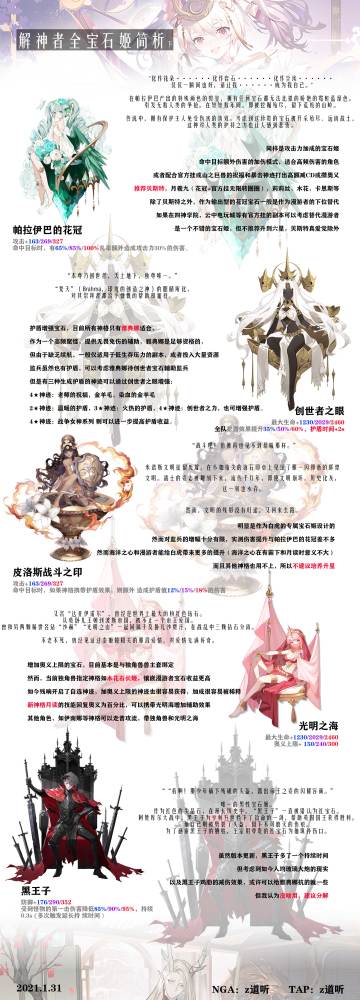 解神者全宝石姬简析（下）