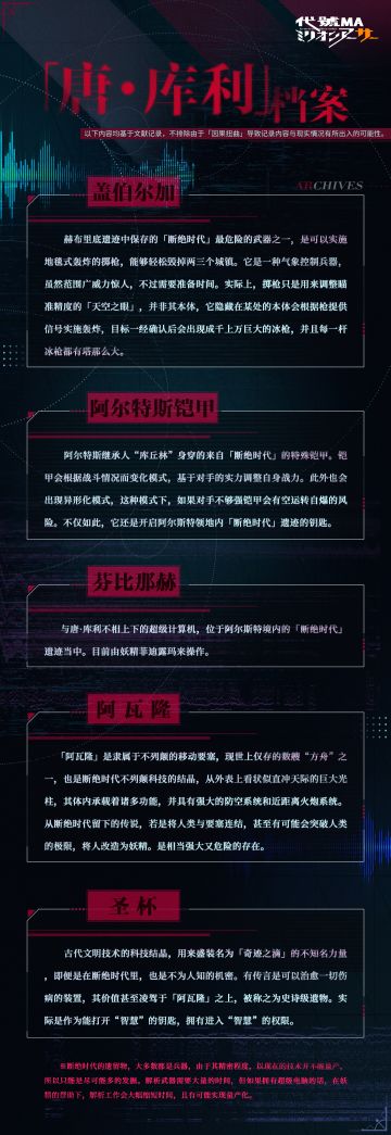 「唐·库利档案」名词解读-断绝遗迹篇