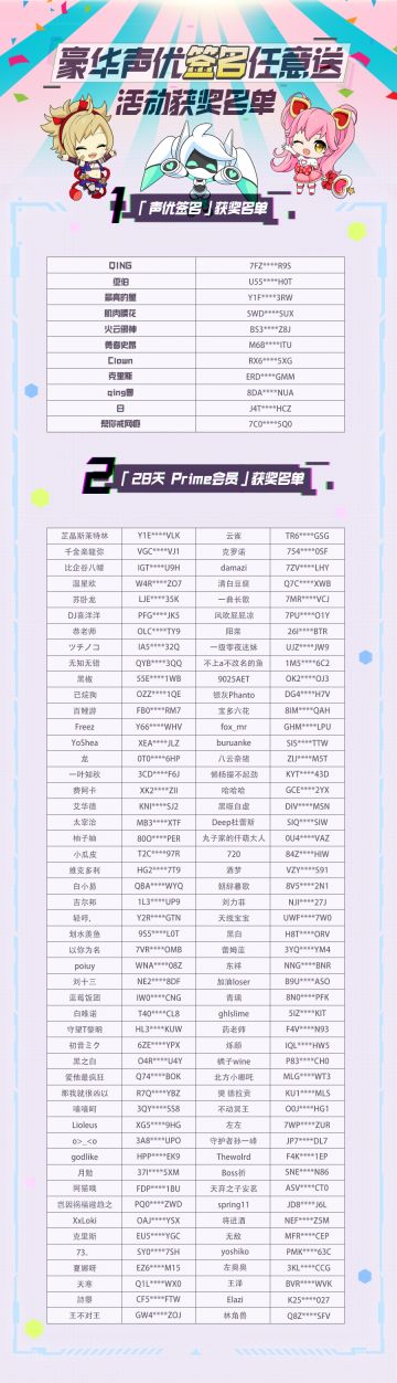 「豪华声优签名任意送」活动获奖名单公布！