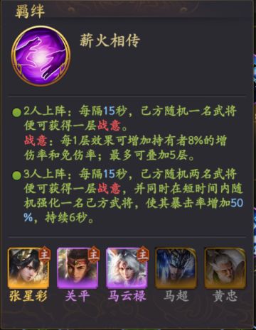 三日武将搭配攻略篇