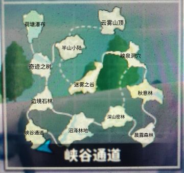 地图资源分布（已完结）