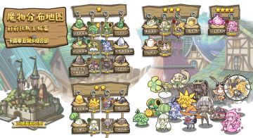 【牧羊人之心】魔物娘分布图以及全家福~