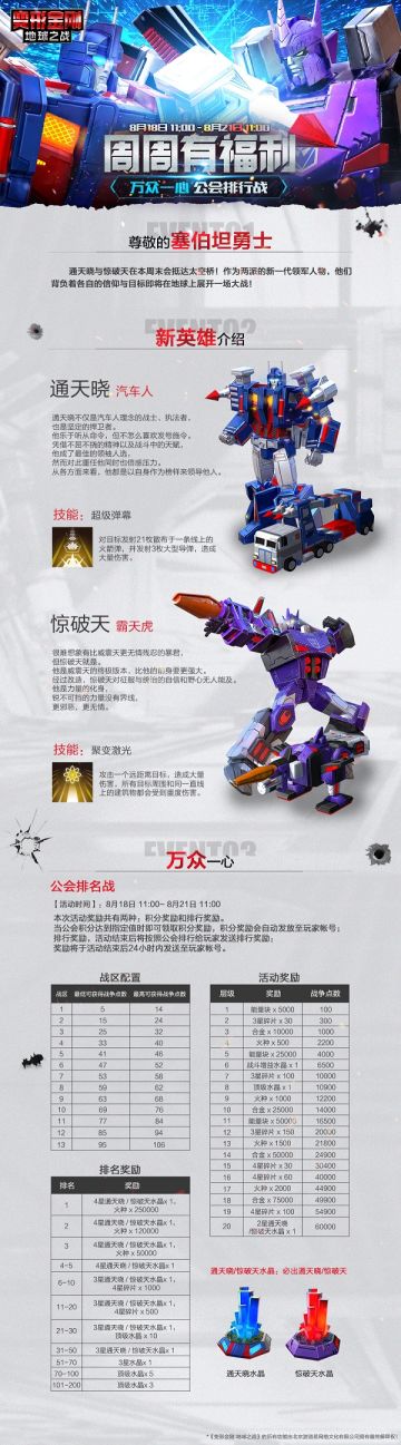 【本周活动】-万众一心