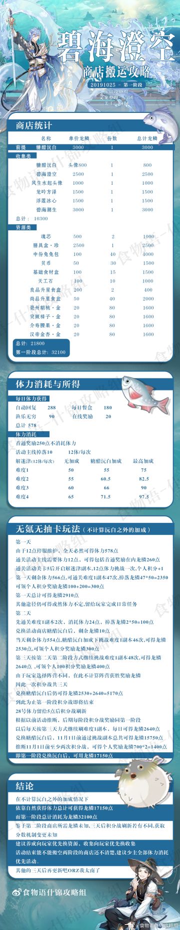 [碧海澄空]商店搬运活动及无氪无抽玩法【什锦攻略组】