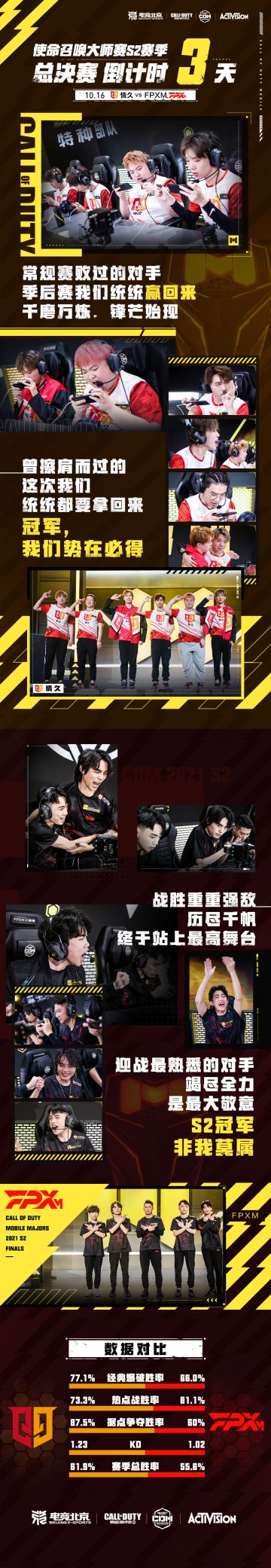 【赛事资讯】S2总决赛倒计时3天！