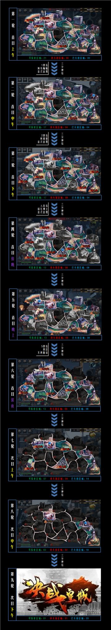 [金金老师]【新手宝典】带你一览岛上时空变化