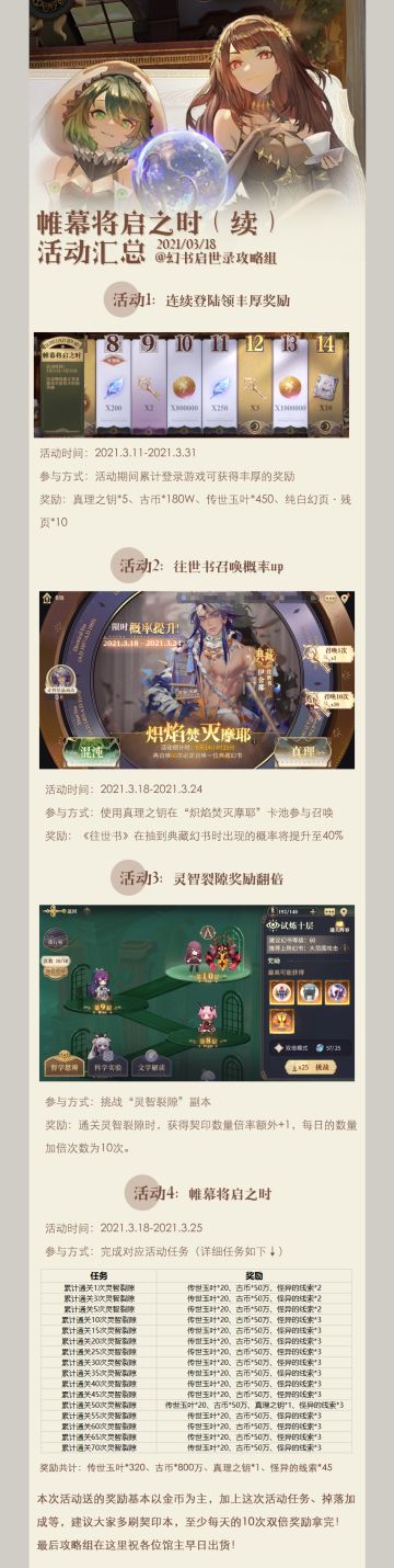 帷幕将启之时（续）活动汇总