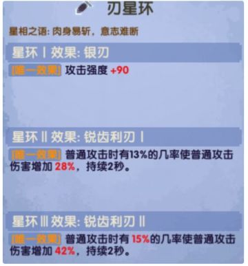 海战星盘毕业思路