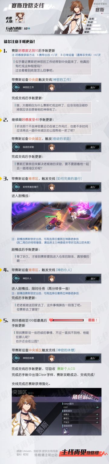 《永远的7日之都》赛斯支线攻略