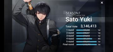 第七赛季实验体票选总贴—终选！雪