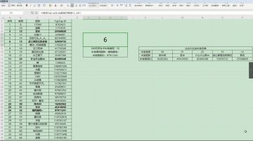【一起加入万圣狂欢派对吧！新版本“万灵之夜”开启】神秘惊喜同步上线