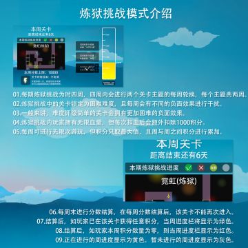 【游戏预告相关】炼狱挑战模式&奖励介绍