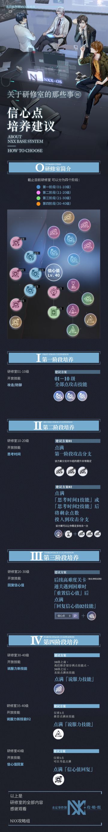 研修室攻略40级