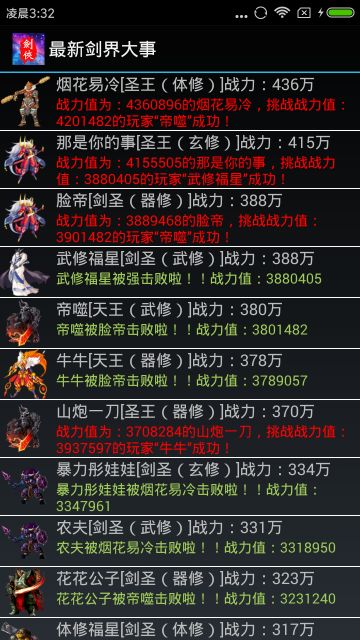 《魔宠剑侠传奇》4月16日挑战榜