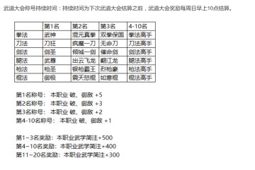 武道大会排名称号及物品奖励