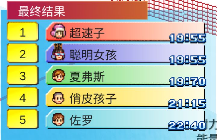 同一秒的给我排在第二?截图