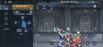 屡上ban位，奉先凭的到底是什么