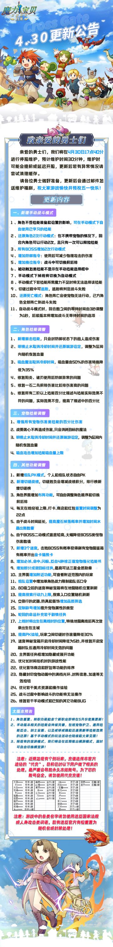 《魔力宝贝归来》4月30日更新公告