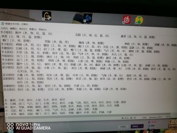 布道师（记录帖）