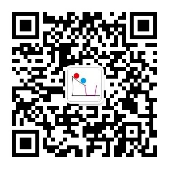 物理画线攻略公众号：wulihuaxian