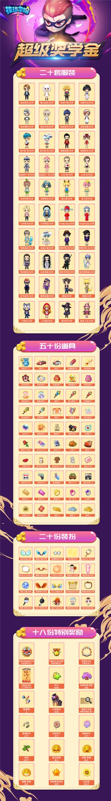 《推理学院》最终获奖码揭晓！超级奖学金幸运得主登场