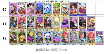 2021-11-11.精英5星英雄梯级表 - 版本：0.2.0