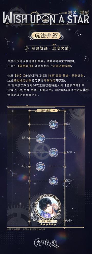 羁梦星愿・狩猎计划 | 限时活动预告