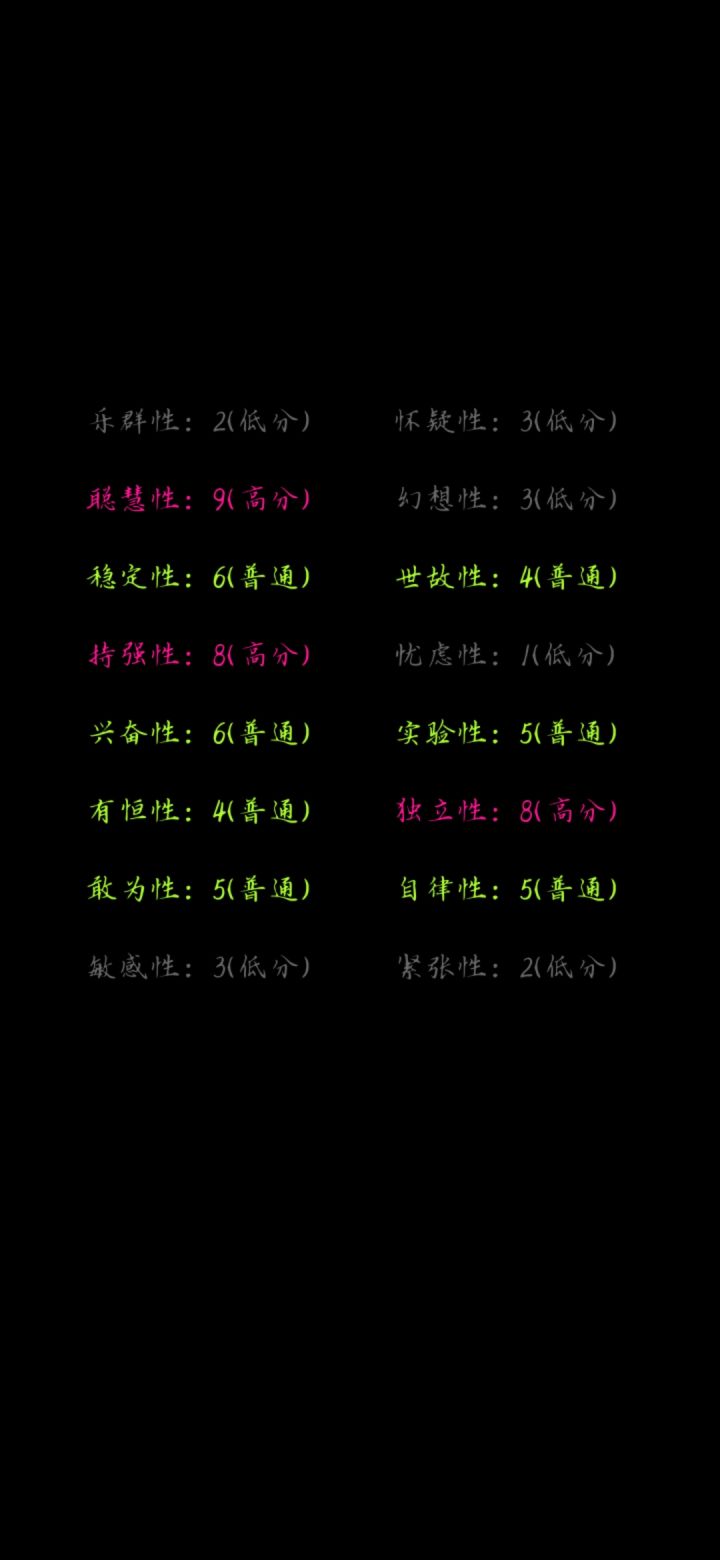 我好聪慧啊截图