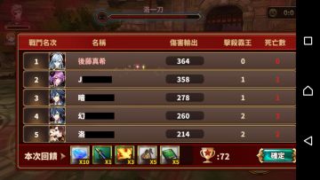 【巴哈姆特授权转载】新手速攻略in双枪！（路克搭海莉格）