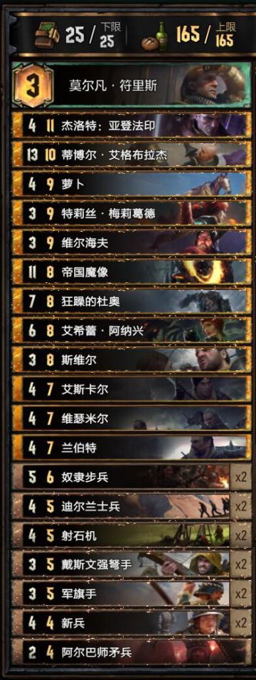 3分钟学会1套牌《巫师之昆特牌》暴击帝国卡组推荐
